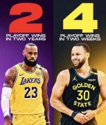 NBA媒体调侃詹姆斯你两年赢了两场季后赛库里两周就赢了四场