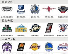 62岁乔丹下赛季解说NBA