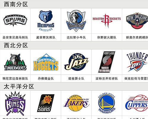 62岁乔丹下赛季解说NBA