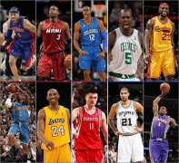 NBA 雷霆球星亚历山大当选本赛季常规赛MVP！