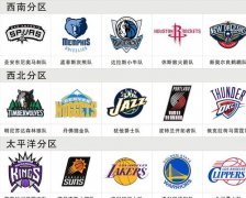 NBA球星文班亚马在少林寺剃发修行10天？回应来了