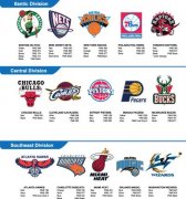 NBA总决赛：步行者116-107战胜雷霆大比分2-1领先