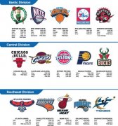 法国男篮连裁三人：雷霆冠军前锋、黄蜂内线、前NBA乐透秀